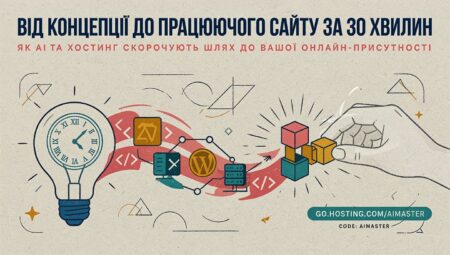 ШІ для Юнікорнів|Від Концепції до Працюючого Сайту за 30 Хвилин: Як AI та Хостинг Скорочують Шлях до Вашої Онлайн-Присутності